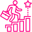 Program
